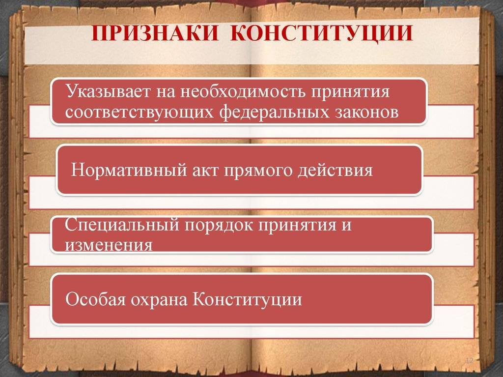 Лекция 2: «понятие, юридические свойства и сущность конституции российской федерации»