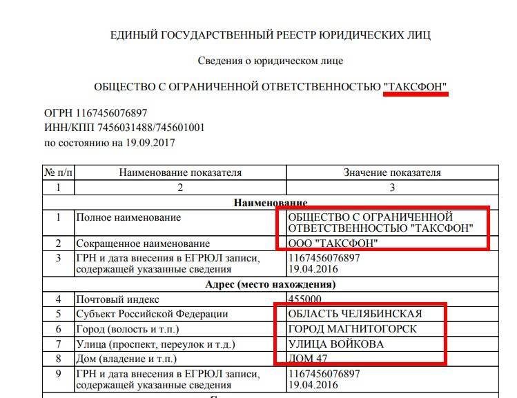 Что такое выписка из егрюл/егрип и как её получить
